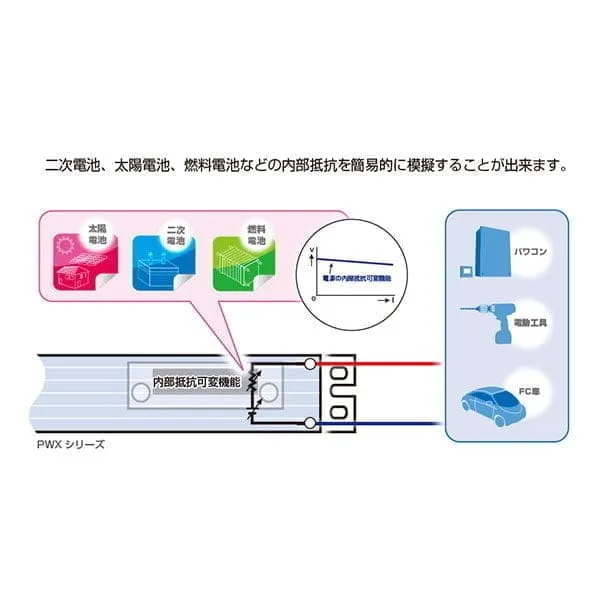 PWX内阻变量功能选项（L/ML）。