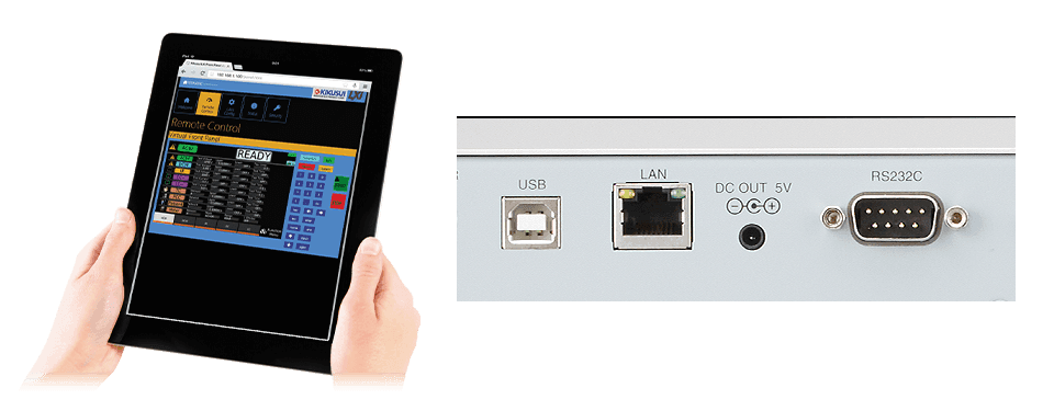 LAN，USB，RS232C 标准配备