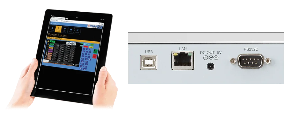 LAN，USB，RS232C 标准配备